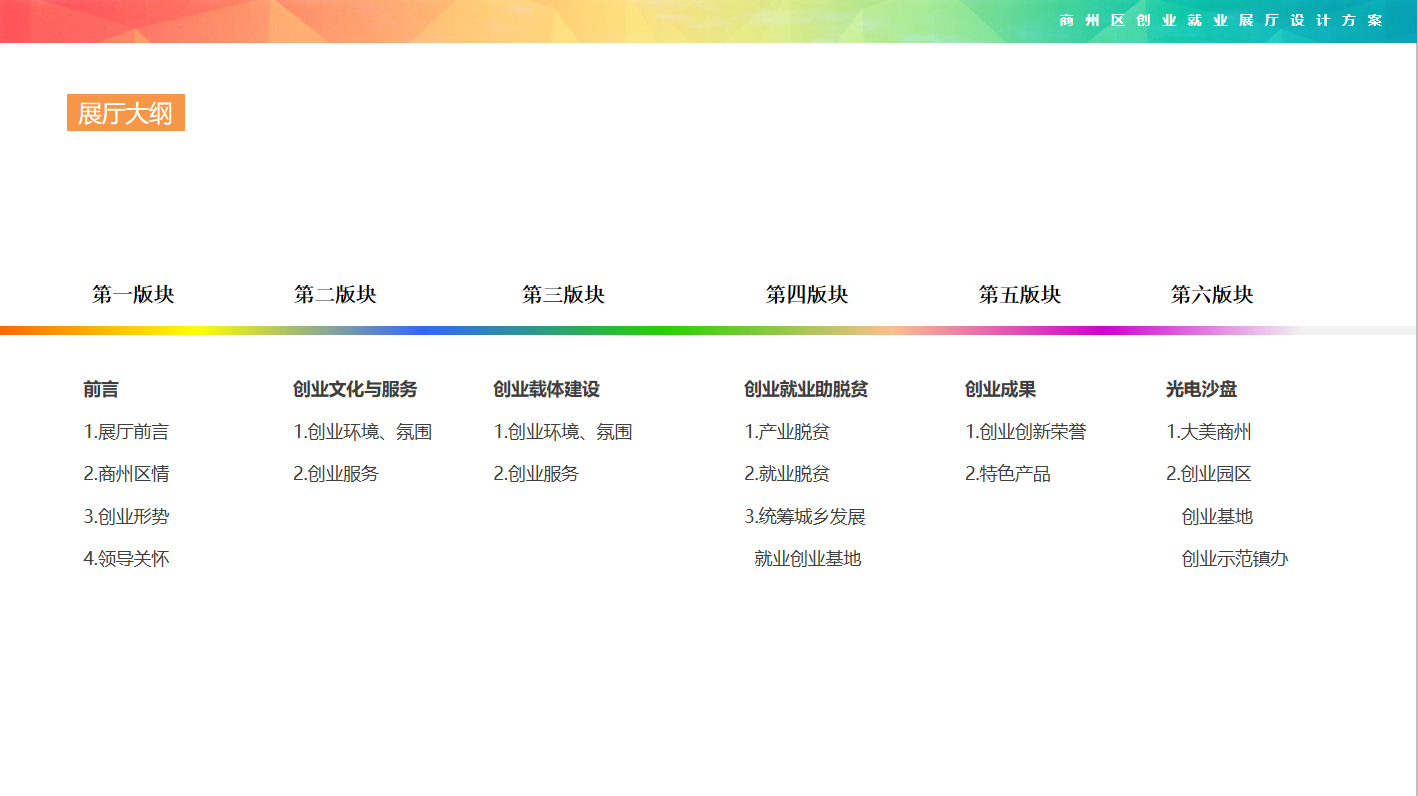商洛商州區(qū)創(chuàng)業(yè)就業(yè)展覽館設(shè)計展廳大綱