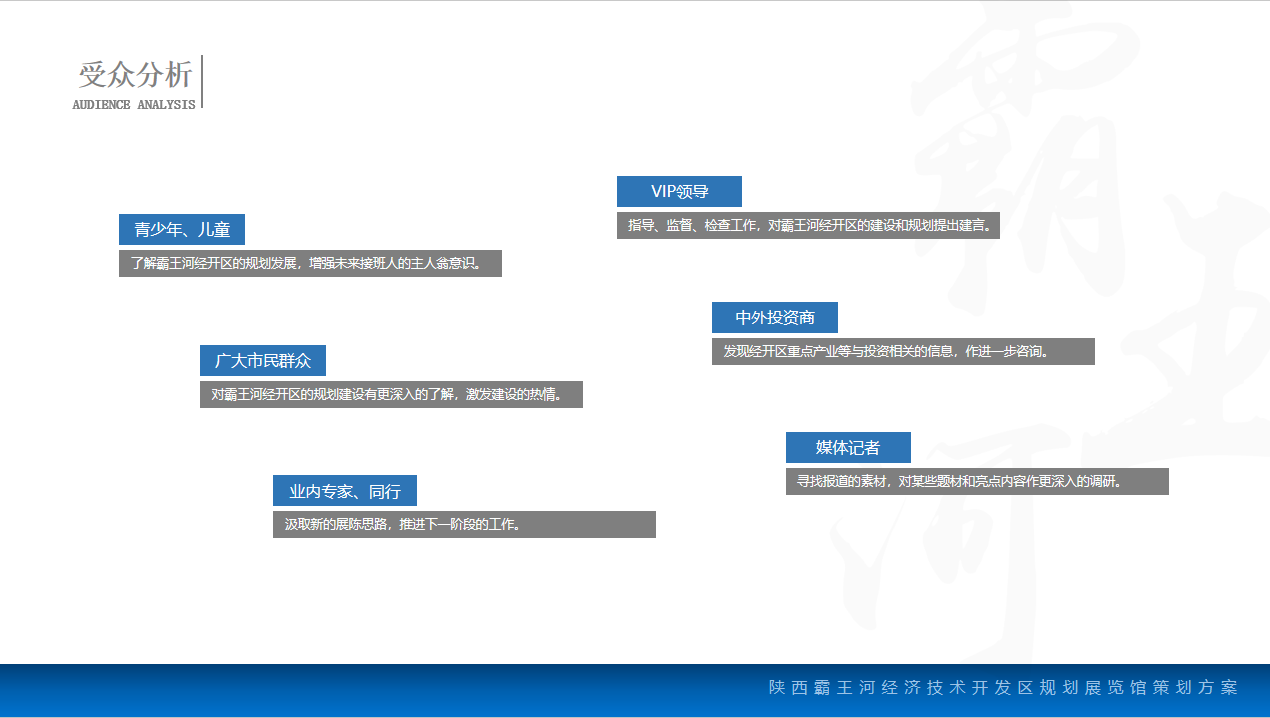 陜西霸王河經(jīng)濟技術(shù)開發(fā)區(qū)規(guī)劃展覽館設(shè)計案例-項目分析板塊