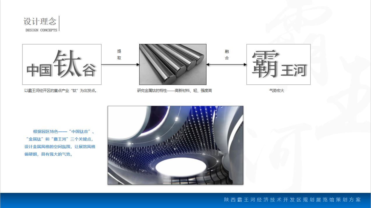 陜西霸王河經(jīng)濟技術(shù)開發(fā)區(qū)規(guī)劃展覽館設(shè)計案例-項目分析板塊